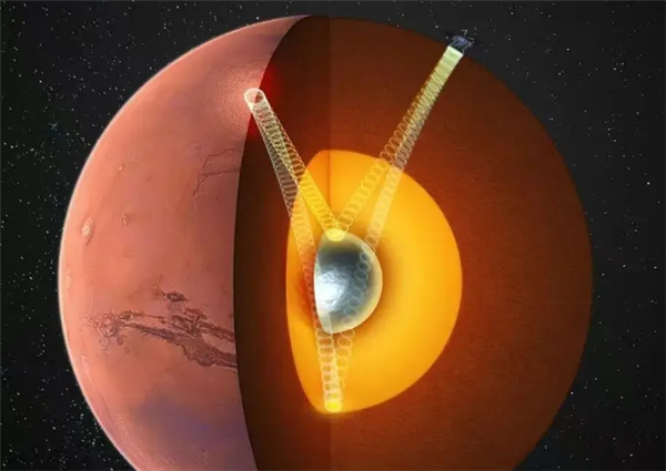 最新发现!我国科学家首次确证火星存在固态内核