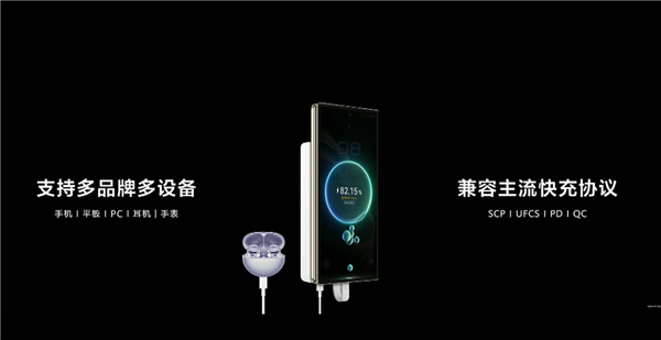 399元12000mAh 华为自带线全能充电移动电源发布:升级100W快充 3C认证