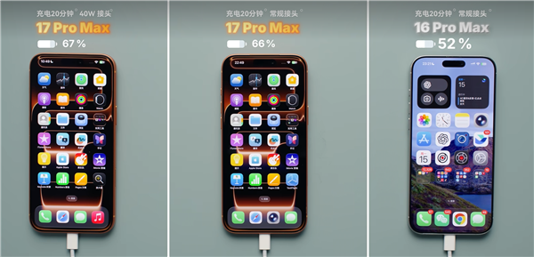 iPhone 17 Pro Max充电实测:没必要买329元的新充电头