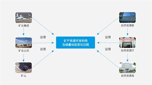 兆芯CPU生态适配大爆发！AI算力卡、内存、SSD、NAS、WPS……