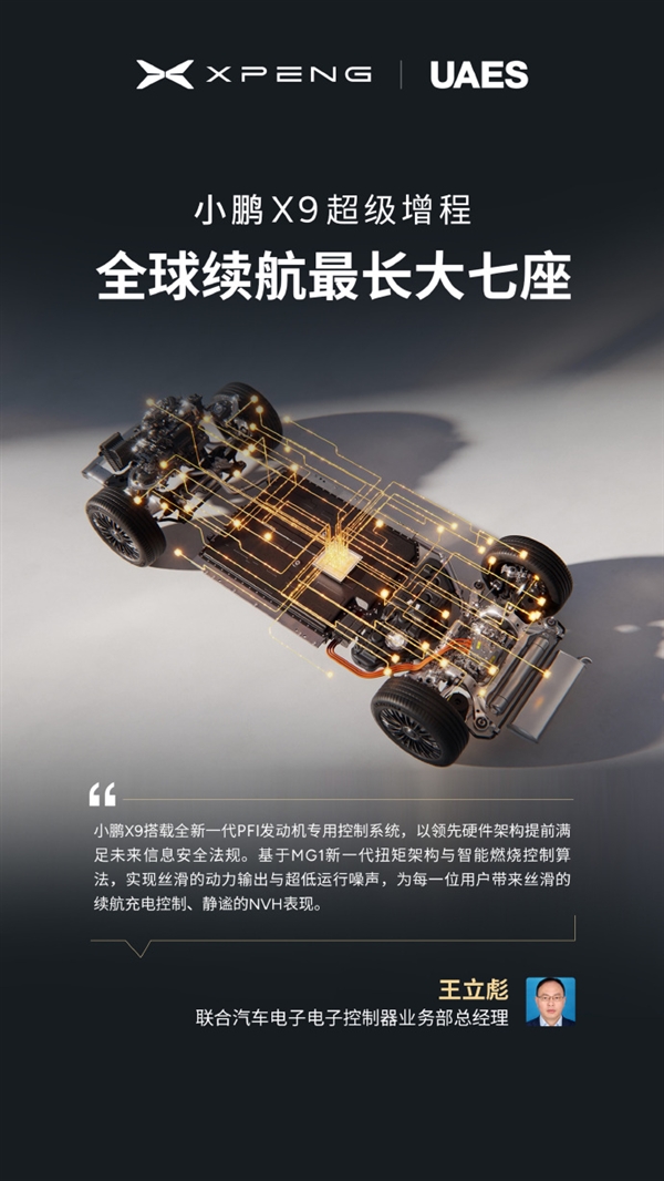 今晚预售 小鹏X9增程版“朋友圈”公布：华为排第一